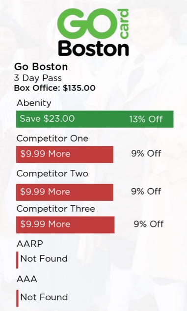 Perks Comparison for GO Boston